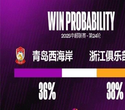 青島西海岸近兩場(chǎng)都失3球，他們唯一連續(xù)三場(chǎng)失球3+是去年四月