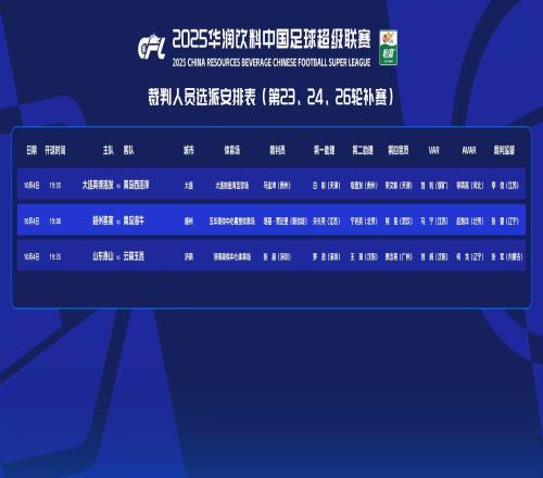 中超3場(chǎng)補(bǔ)賽裁判選派：外籍裁判再度執(zhí)哨保級(jí)大戰(zhàn)，馬寧擔(dān)任VAR